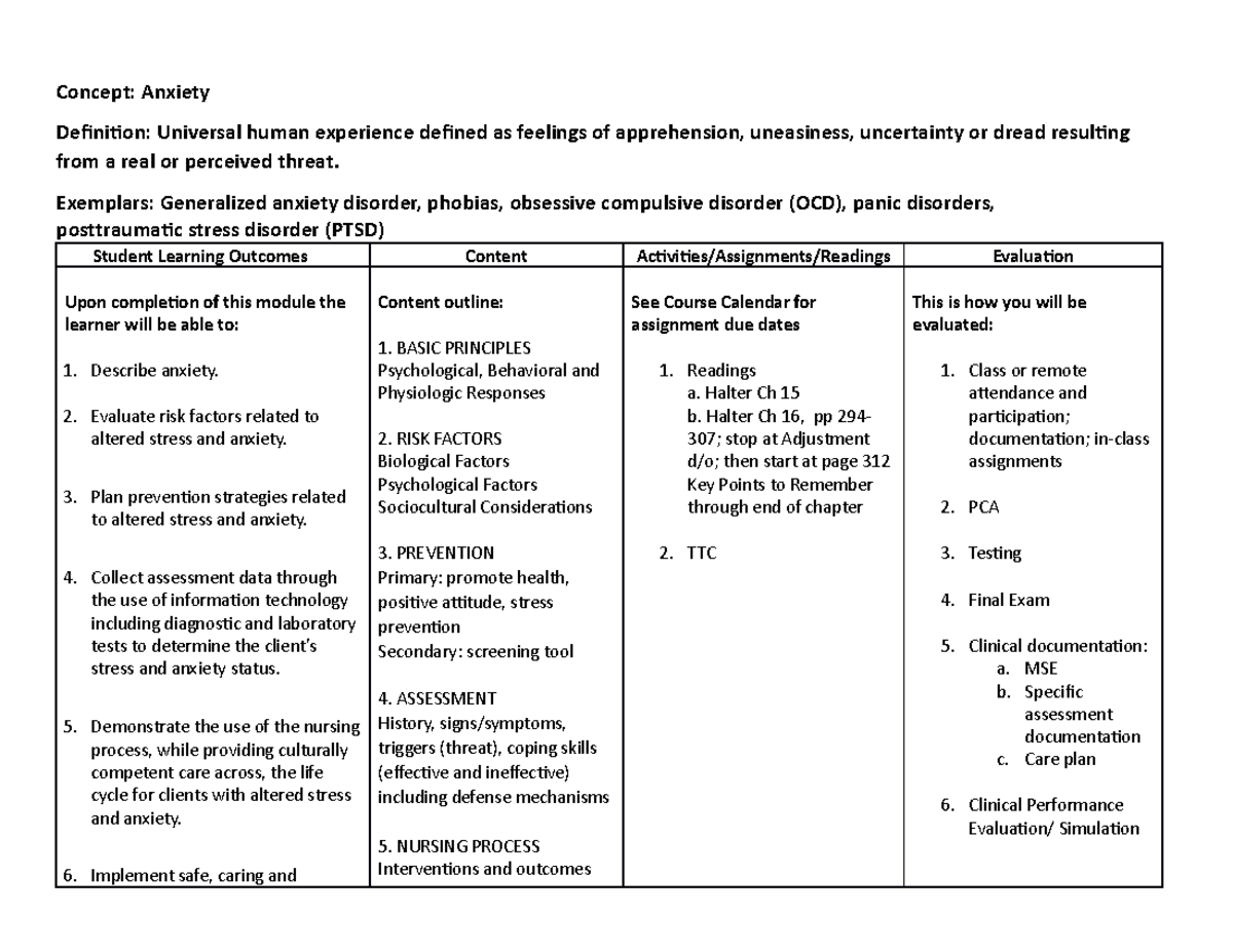 lesson-plan-anxiety-concept-anxiety-definition-universal-human