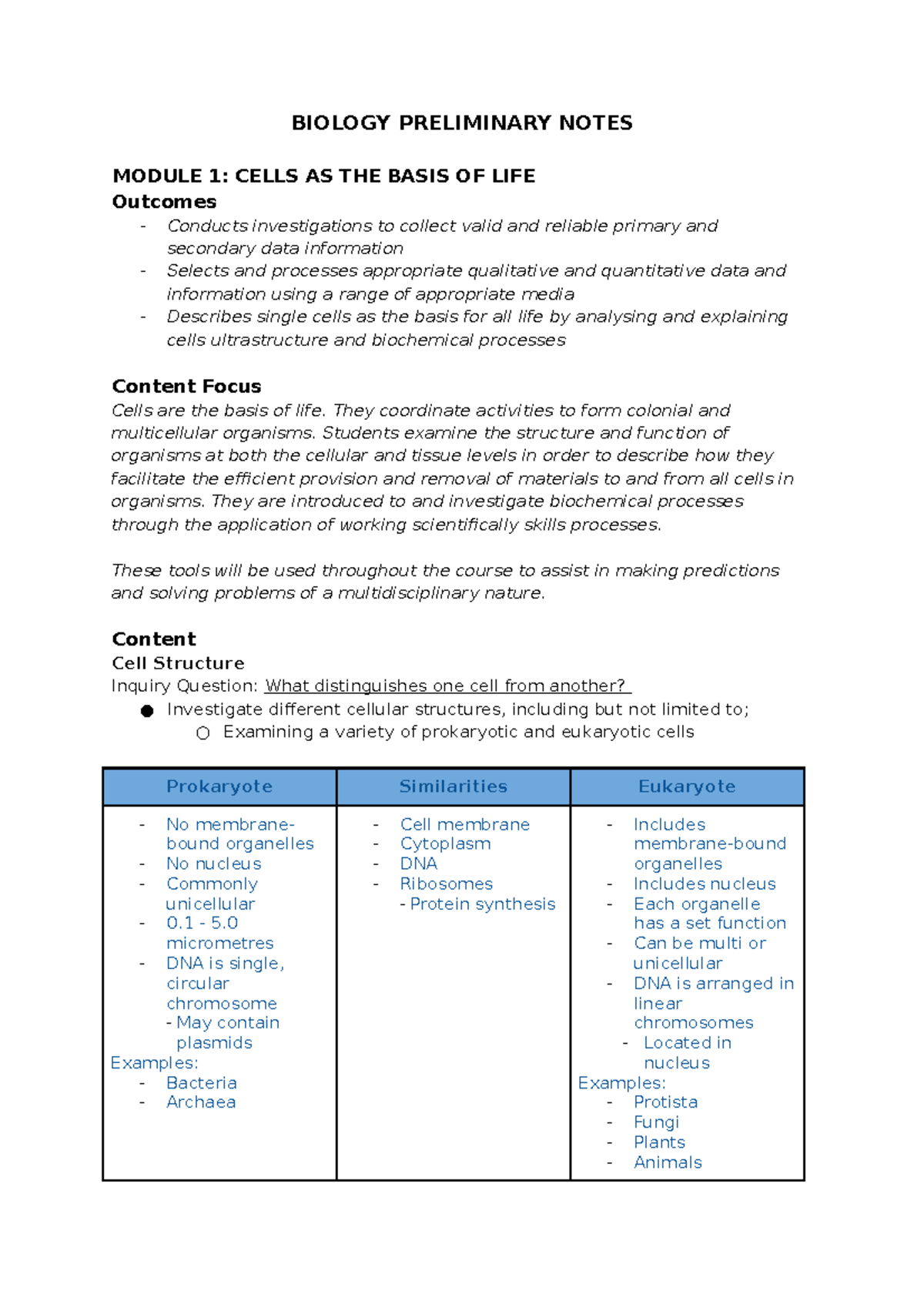 BIO Preliminary Notes TO Syllabus - BIOLOGY PRELIMINARY NOTES MODULE 1 ...