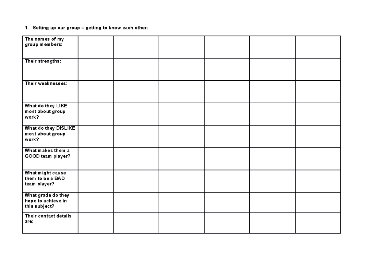 Template - Group Charter (3)-4 - Setting up our group – getting to know ...