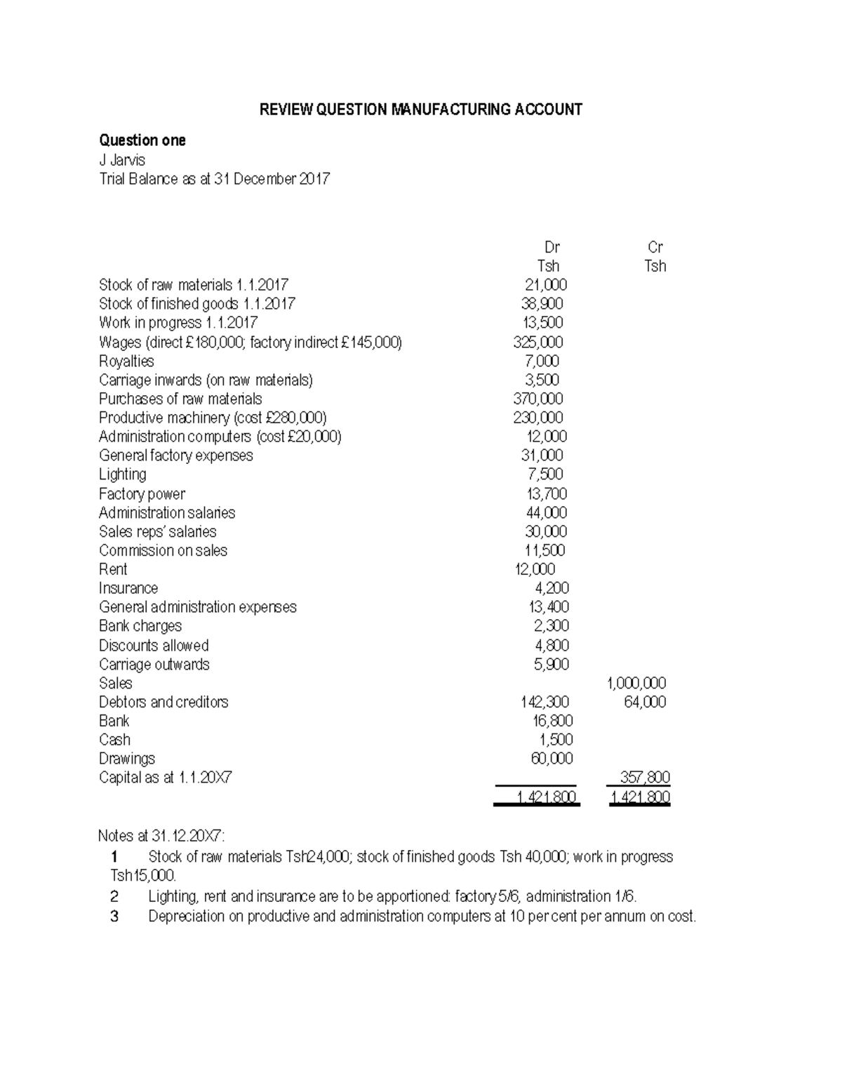 Manufacturing account review questions - REVIEW QUESTION MANUFACTURING ...
