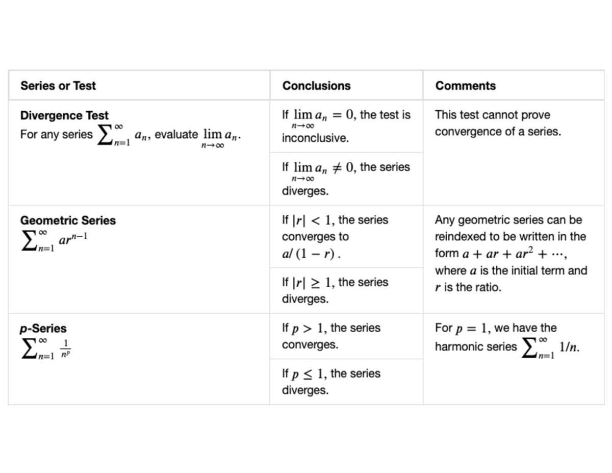 Series Tests 3 Math 21A Harvard Studocu