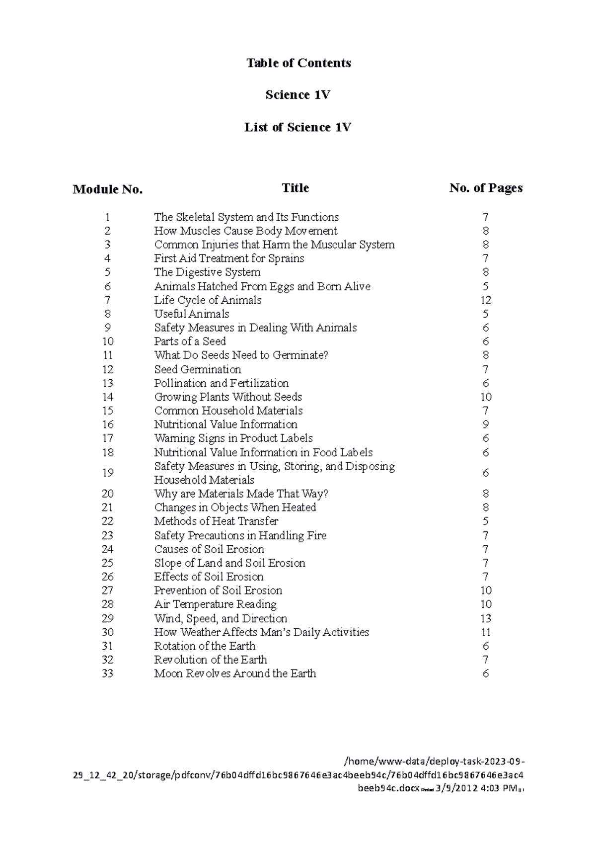 List of Modules-Science 1V - Table of Contents Science 1V List of ...