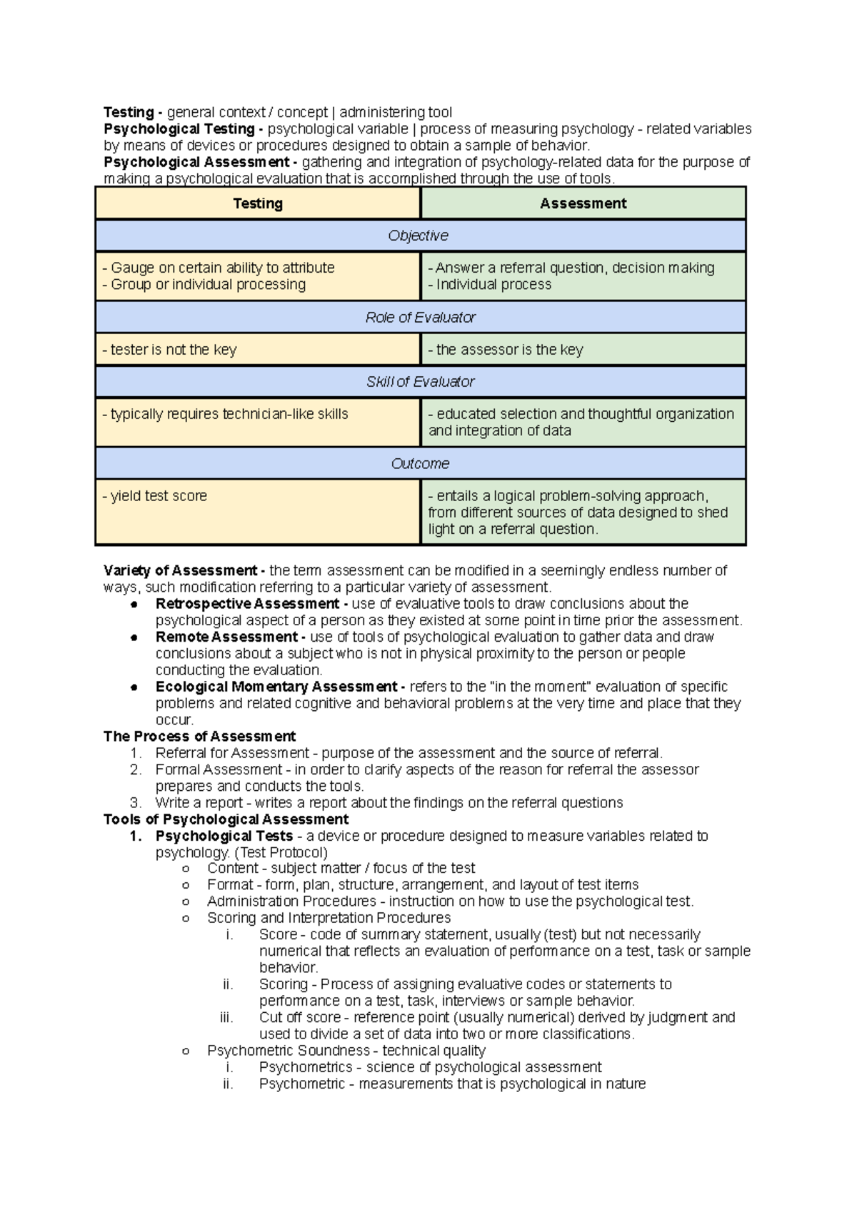 Psych assessment - Reviewer for midterms - Testing - general context ...