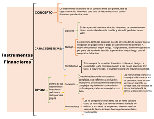 Esfuerzo Cortante - EJERCICIOS Y CONCEPTOS DESCRITOS, DESGLOSE DE ...