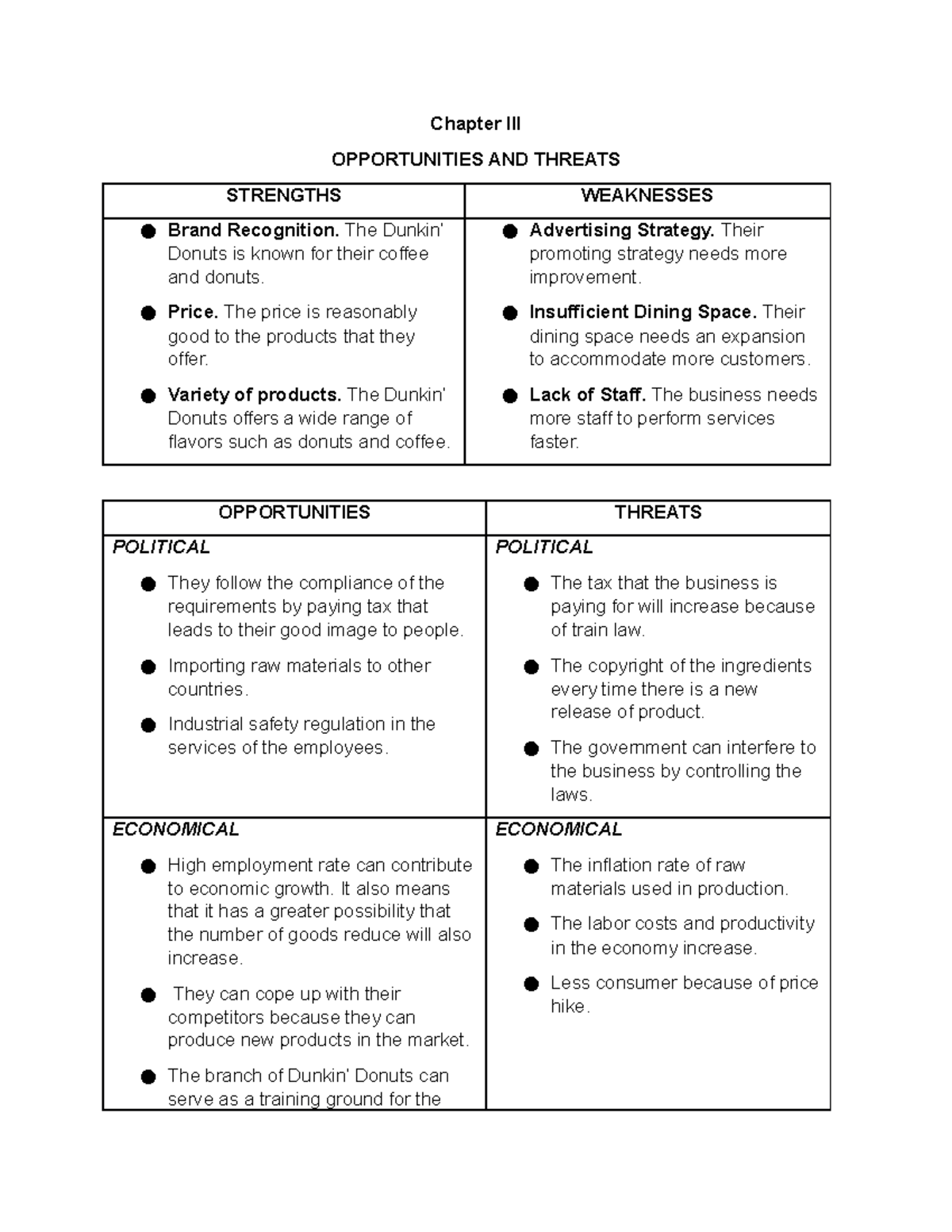 Chapter 3 SWOT - Principles of Marketing Lecture for SHS - Chapter III ...