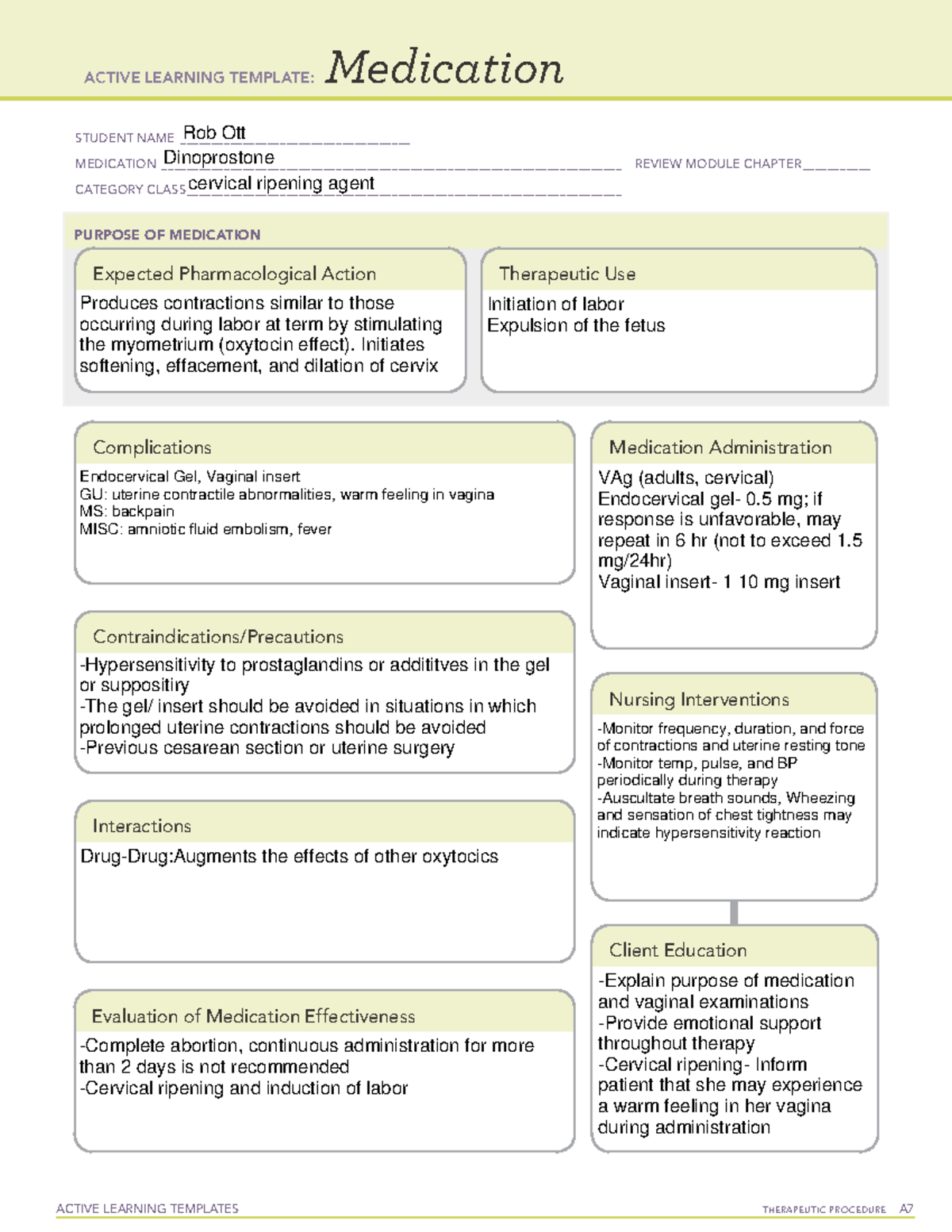 Med Card Dinoprotone ATI Template ACTIVE LEARNING TEMPLATES