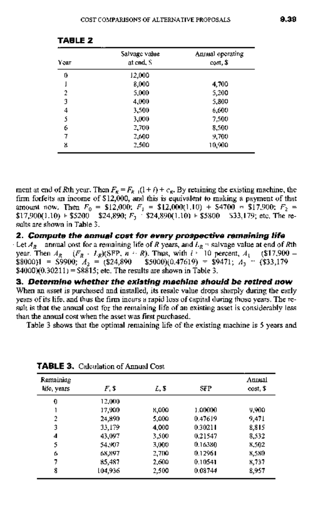 Civilengineeringcalculations (68) TABLE 2 Salvage value Annual
