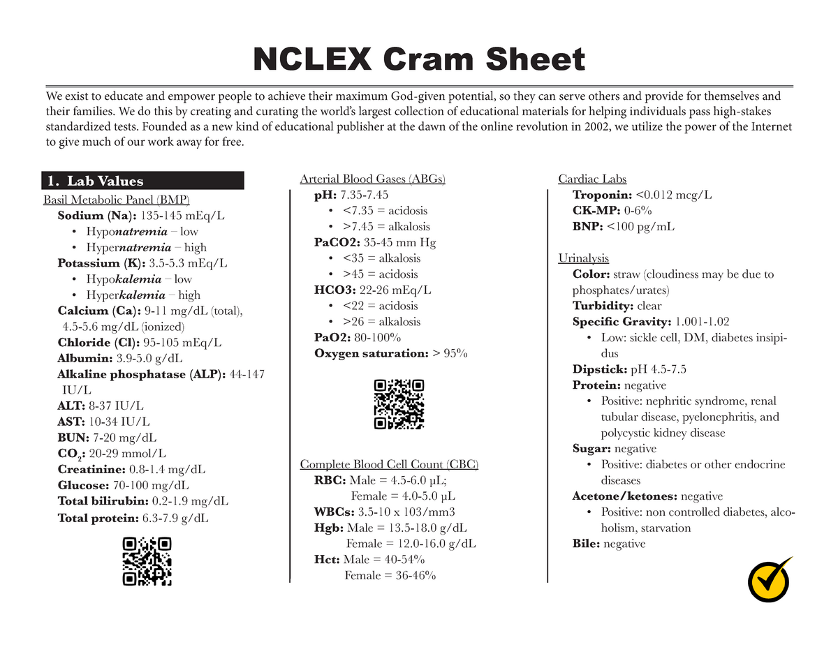 nclex-cram-sheet-helpful-nclex-cram-sheet-nclex-cram-sheet-we-exist