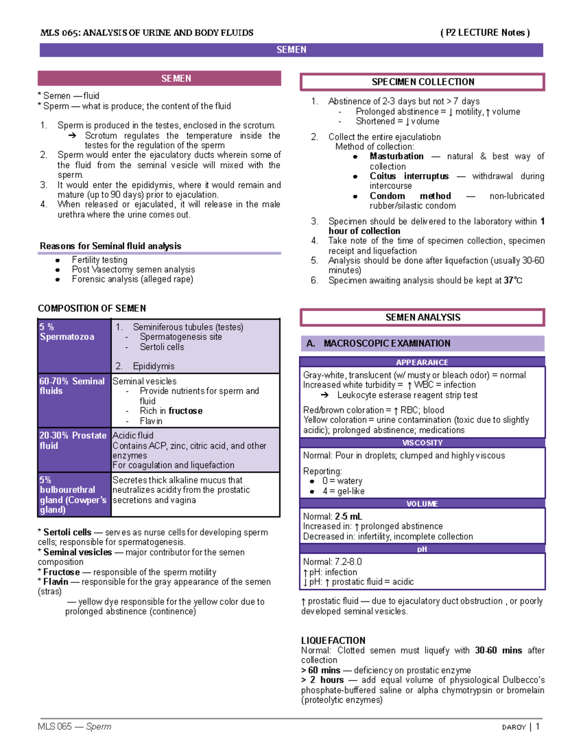 MLS-065-Semen - Notes - MLS 065: ANALYSIS OF URINE AND BODY FLUIDS ( P2 ...