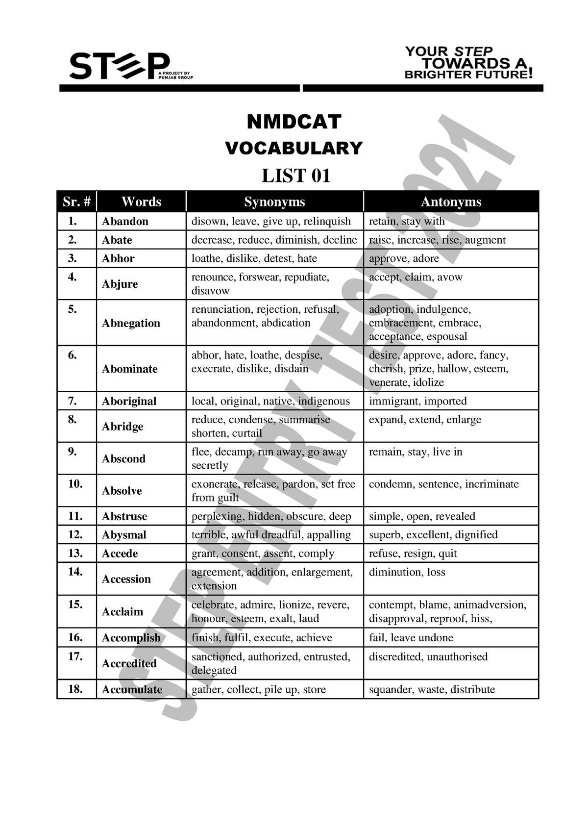 step-vocab-1-500-nmdcat-vocabulary-list-01-sr-words-synonyms