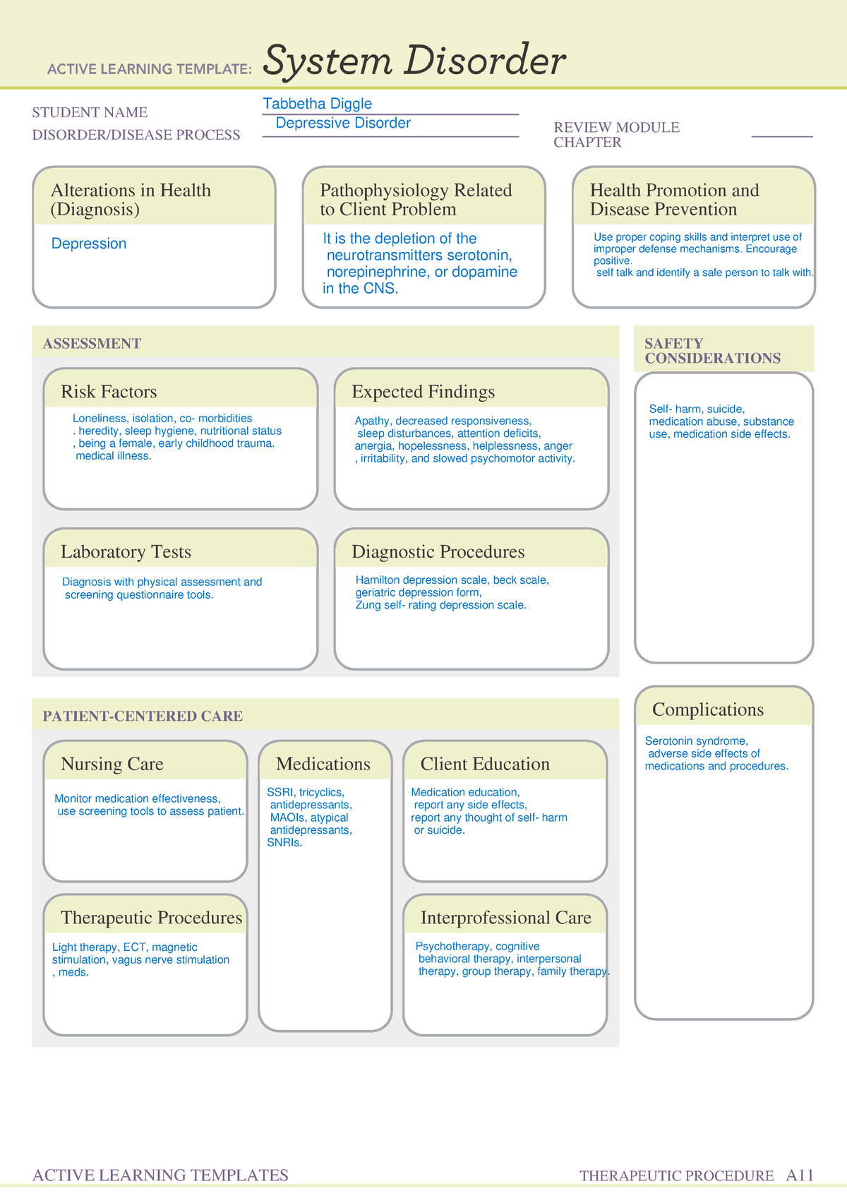 MH depression template - STUDENT NAME DISORDER/DISEASE PROCESS REVIEW ...