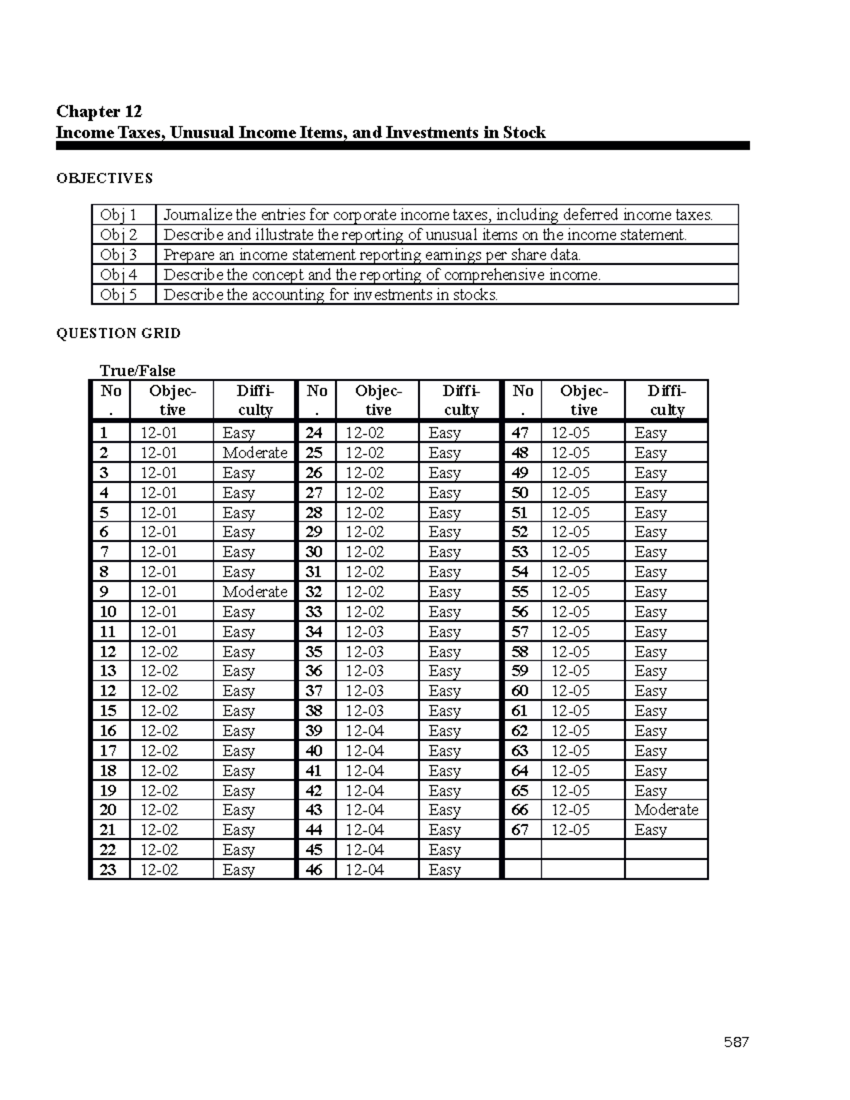 CH12IN~1 accounting in science in bonds and - Chapter 12 Income Taxes ...