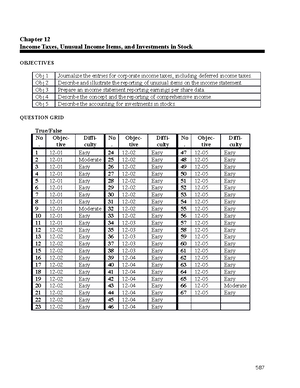 Ch10 Current Liabilities and Payroll - Chapter 10 Current Liabilities ...