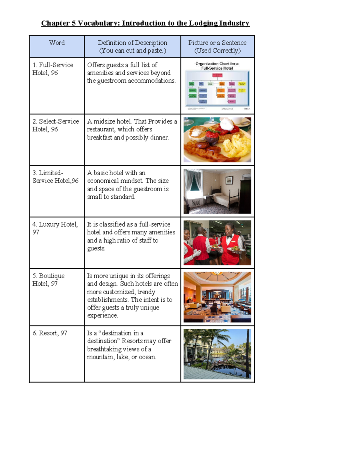 Copy of Chapter 5 Vocabulary Introduction to the Lodging Industry ...