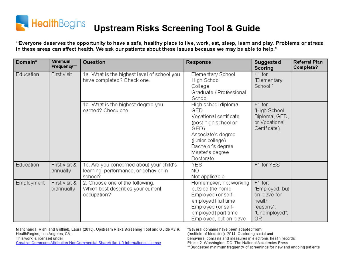 SDOH Assignment - Manchanda, Rishi and Gottlieb, Laura (2015). Upstream ...