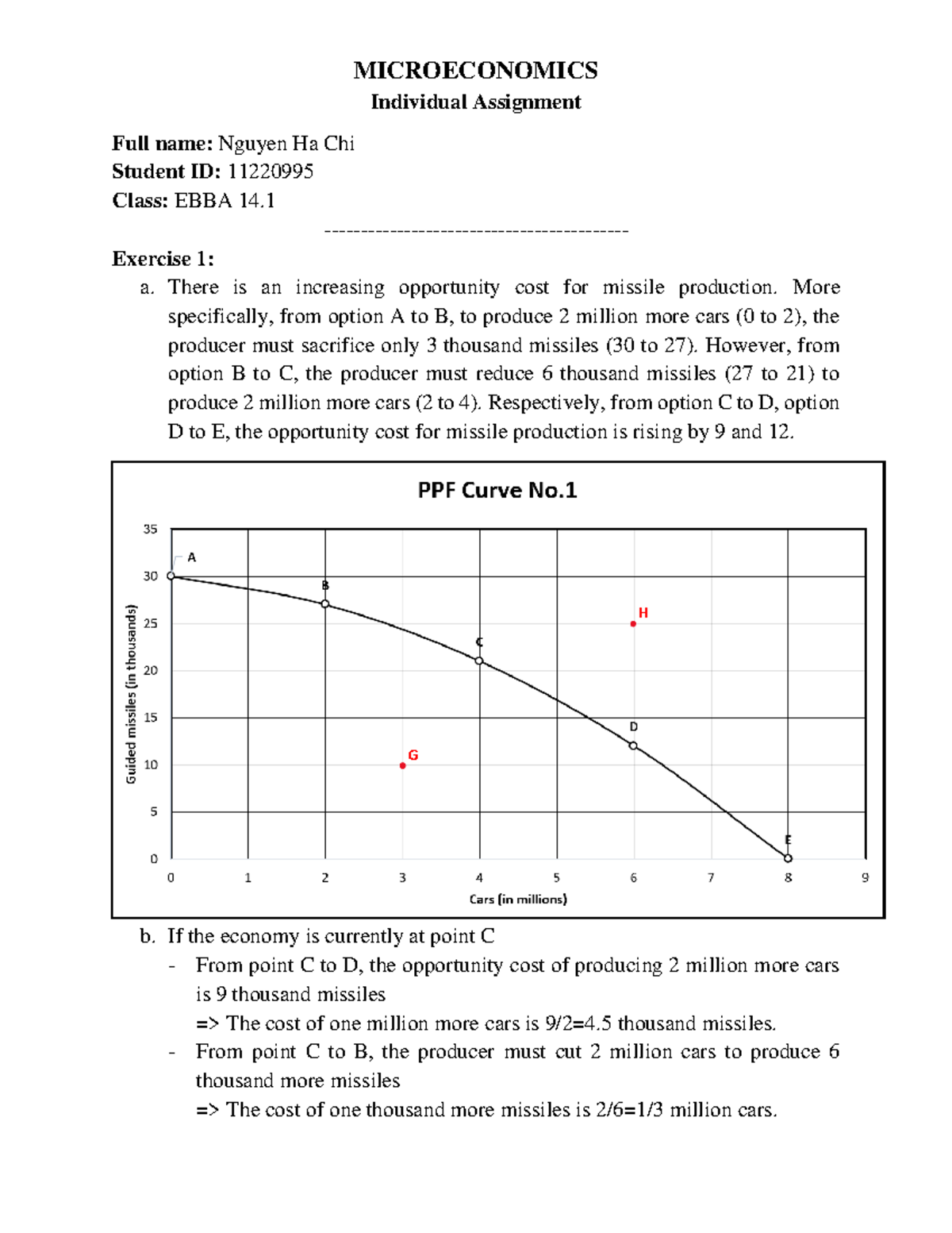 Studocu - Btap 1 - Individual assignment 1 EBBA - MICROECONOMICS ...