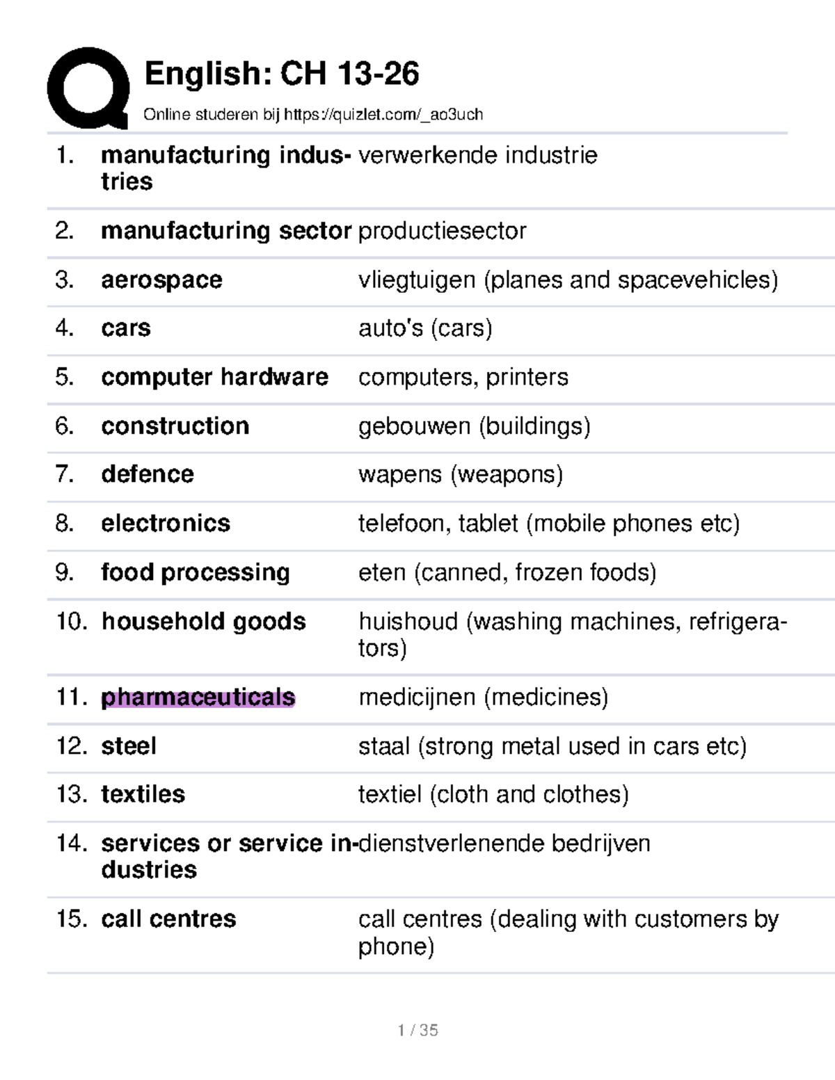 CH1326 CH 13_26 Online studeren bij quizlet/_ao3uch manufacturing