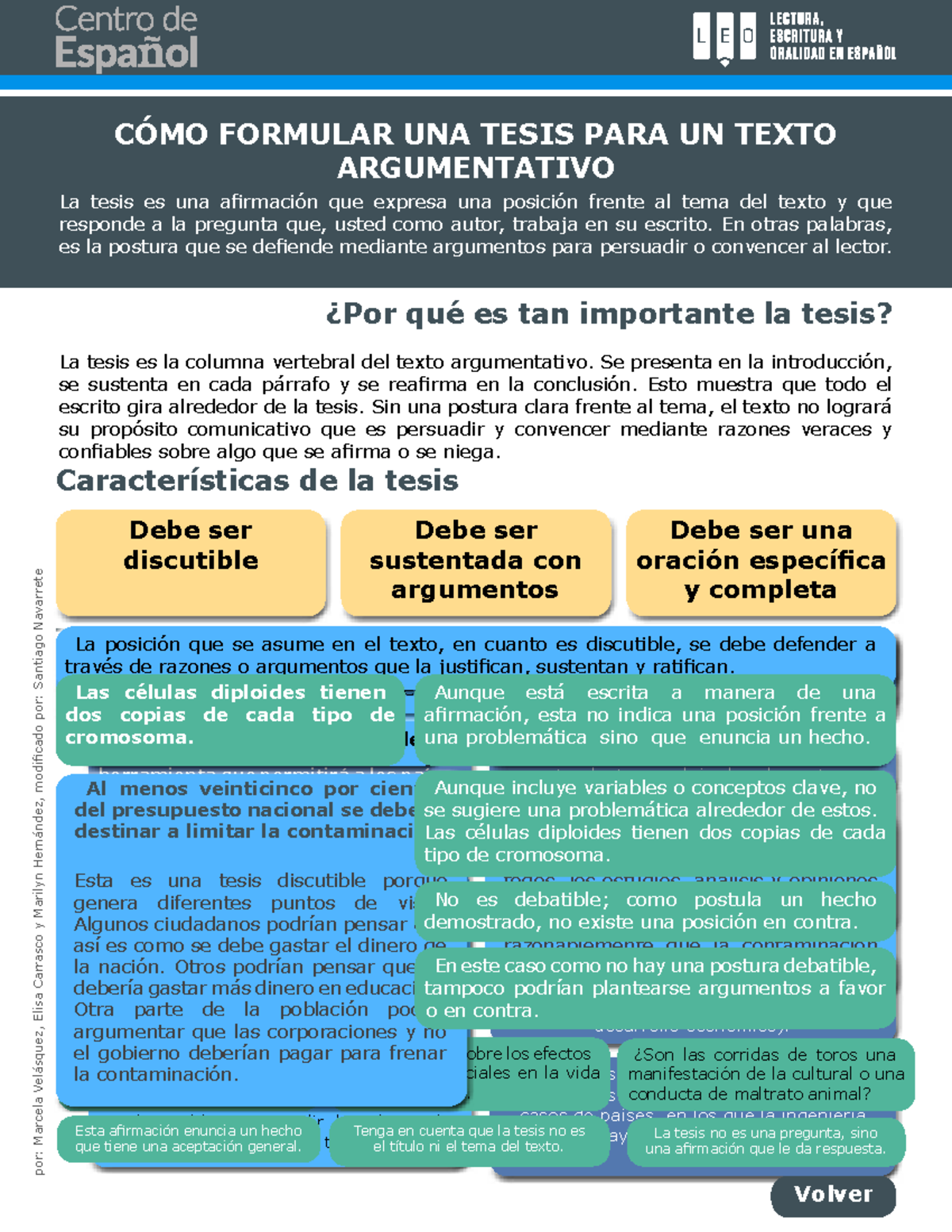 Como-formular-una-tesis - CÓMO FORMULAR UNA TESIS PARA UN TEXTO ...