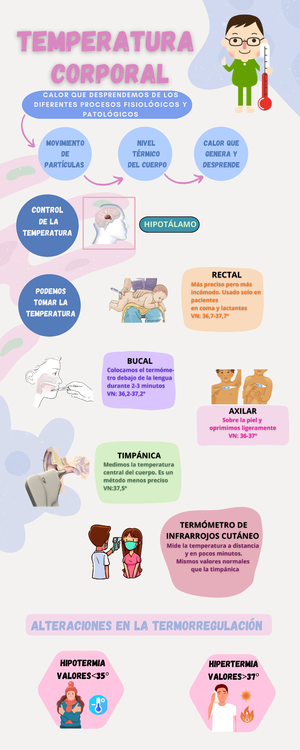 determinaci-n-de-la-glucemia-a-trav-s-del-m-todo-oxidasa-peroxidasa