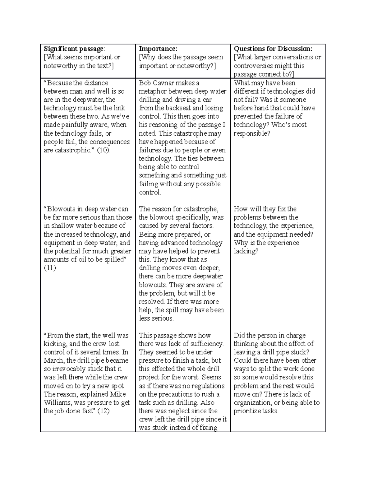 ENGL 350 Cornell Notes Chapter 1 - Significant passage: [What seems ...