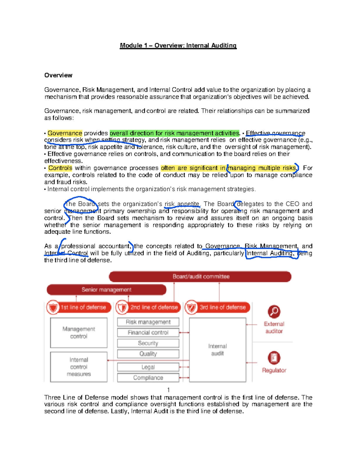 gov business ethics and scr - Module 1 – Overview: Internal Auditing ...