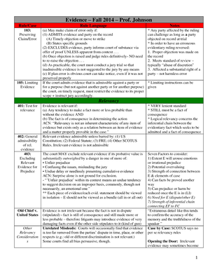 Evidence Outline - UBE - Evidence Outline For The California Bar Exam 1 ...