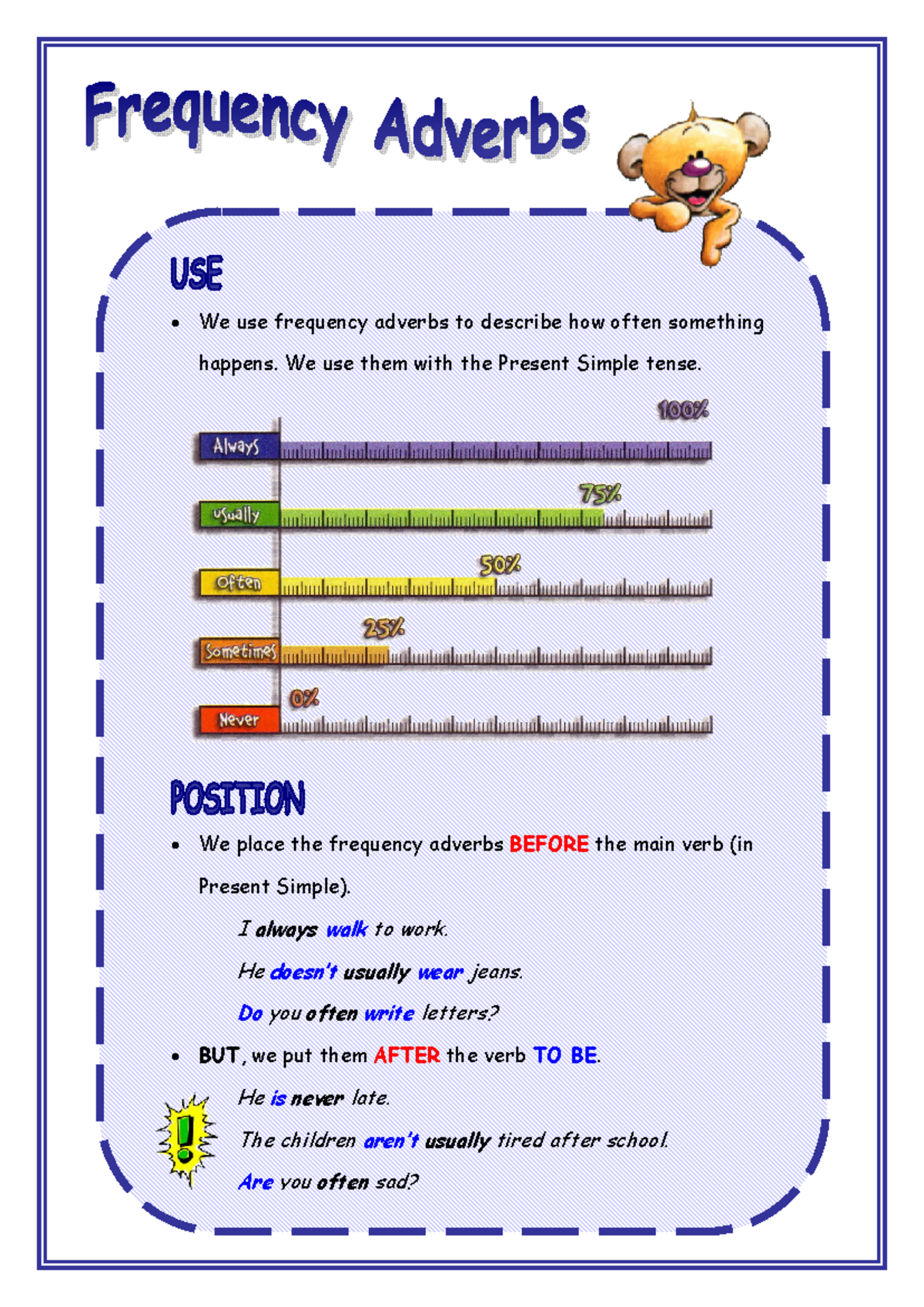 3. Unit 2 - lesson 2 handout - Frequency adverbs - • We use frequency ...