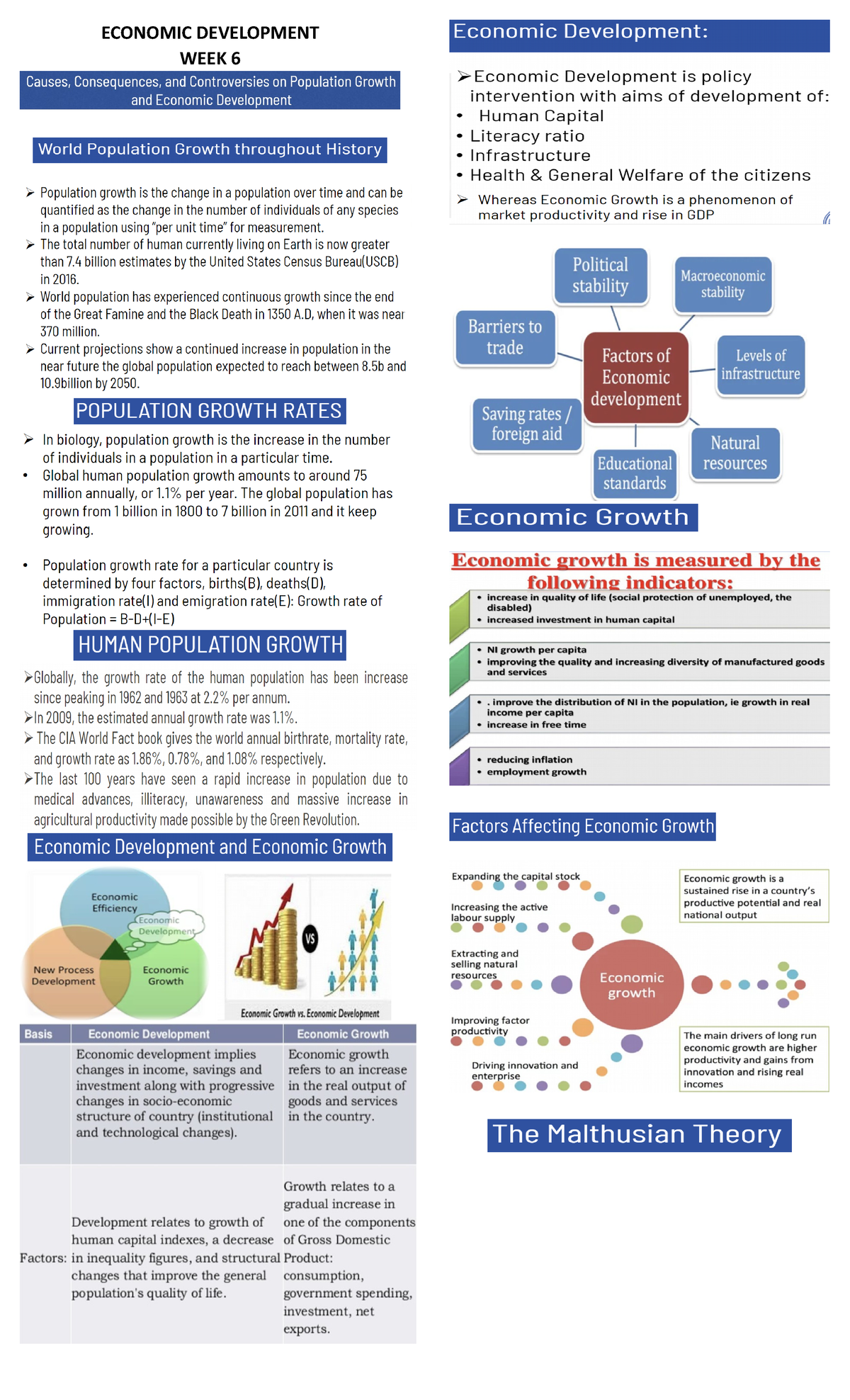 Economic- Development-W6 - Advanced Marketing Management - ECONOMIC ...
