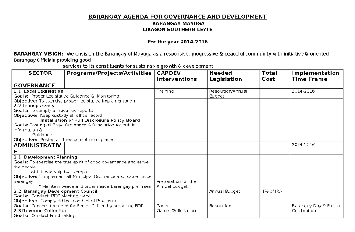 Barangay Agenda FOR Governance AND Development - BARANGAY AGENDA FOR ...