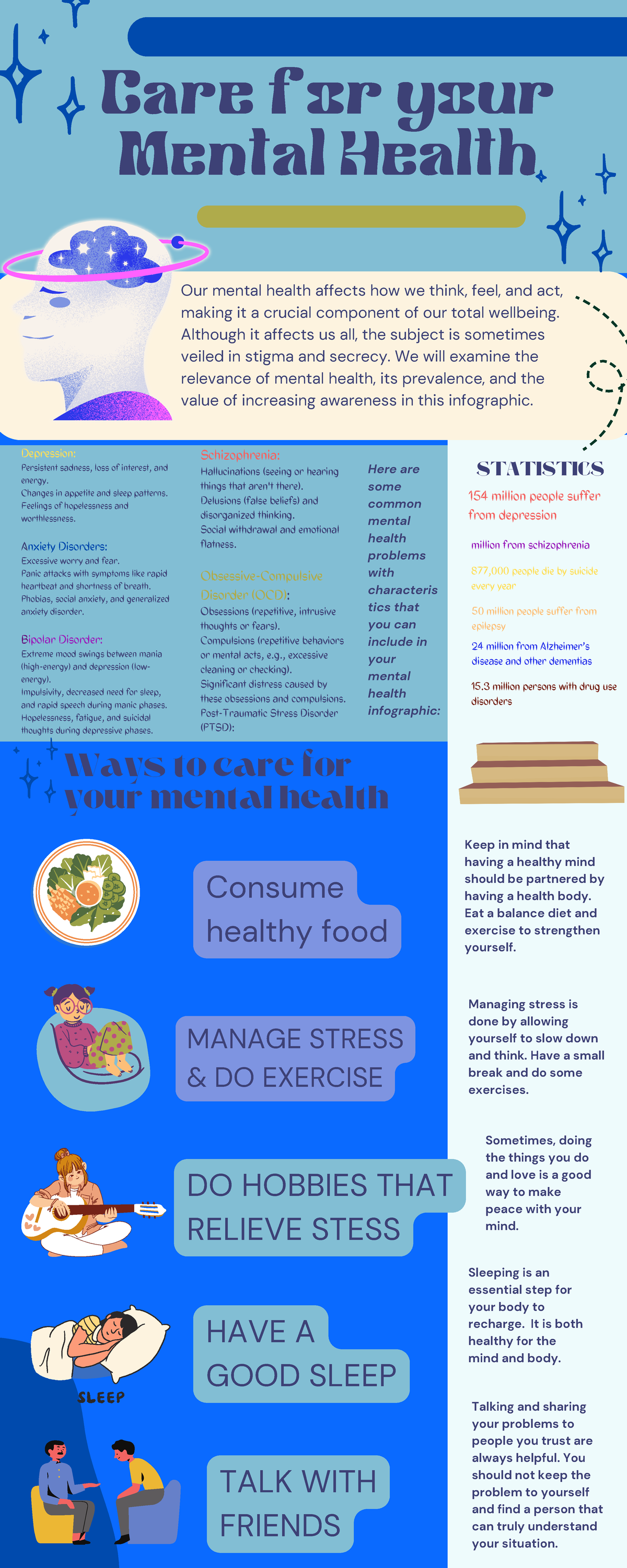 Infographics-Mental health - Care for your Mental Health Consume ...