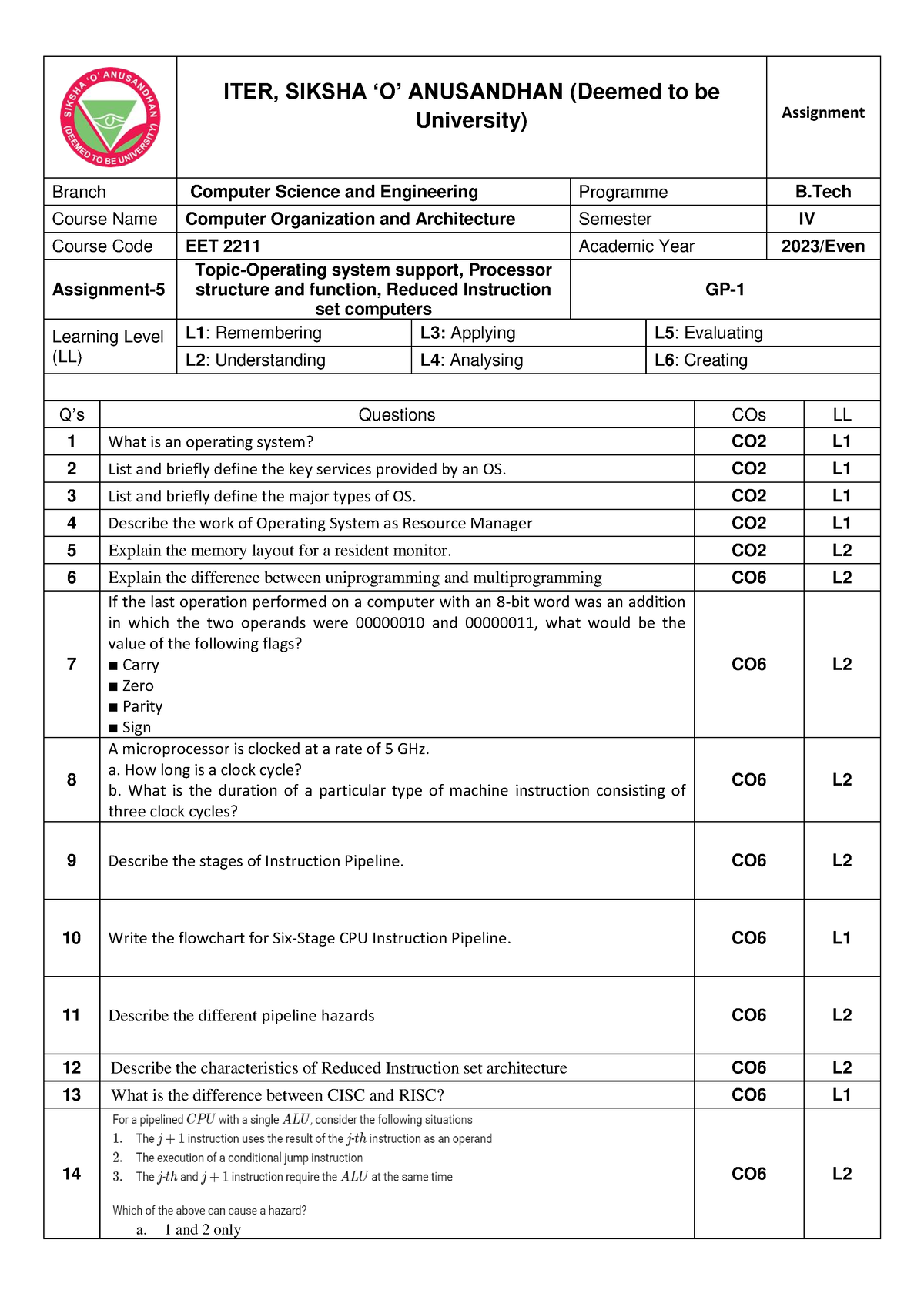 COA Assignment 5 - Student - ITER, SIKSHA ‘O’ ANUSANDHAN (Deemed To Be ...