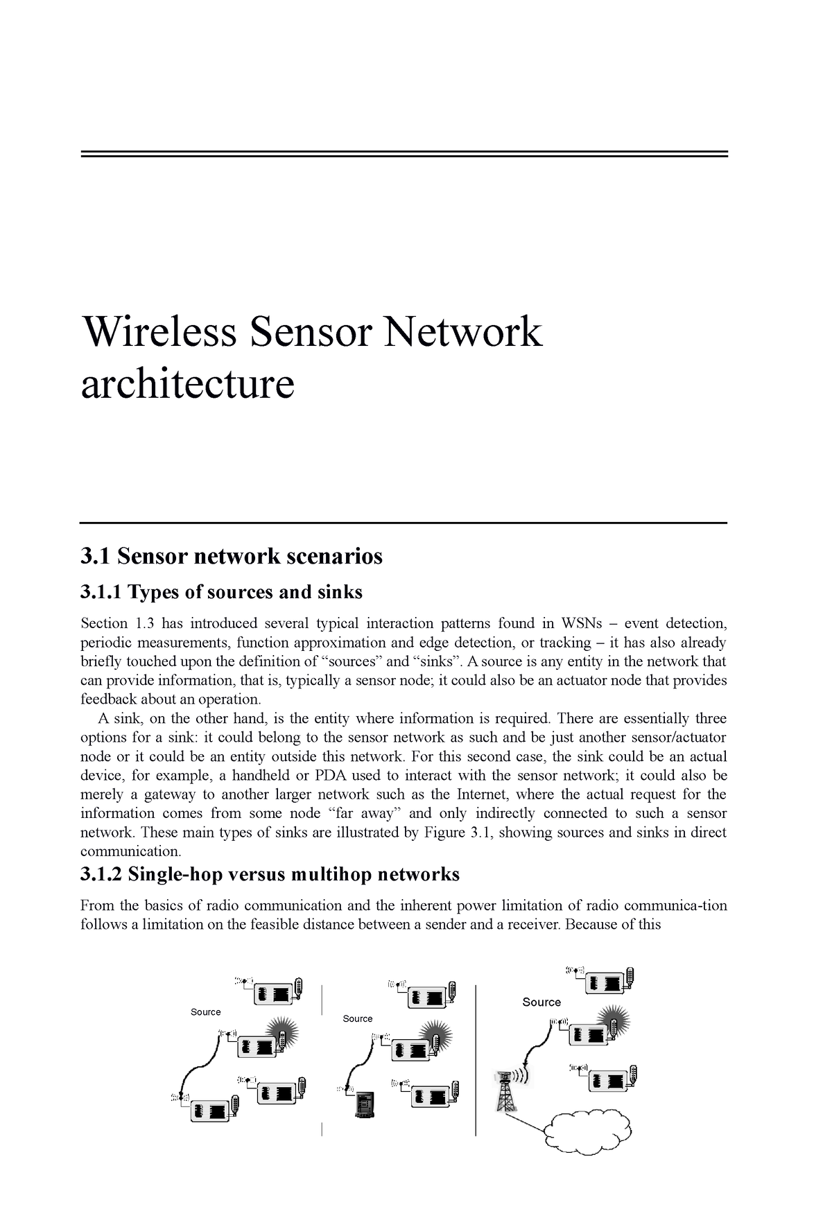 wireless it assignment