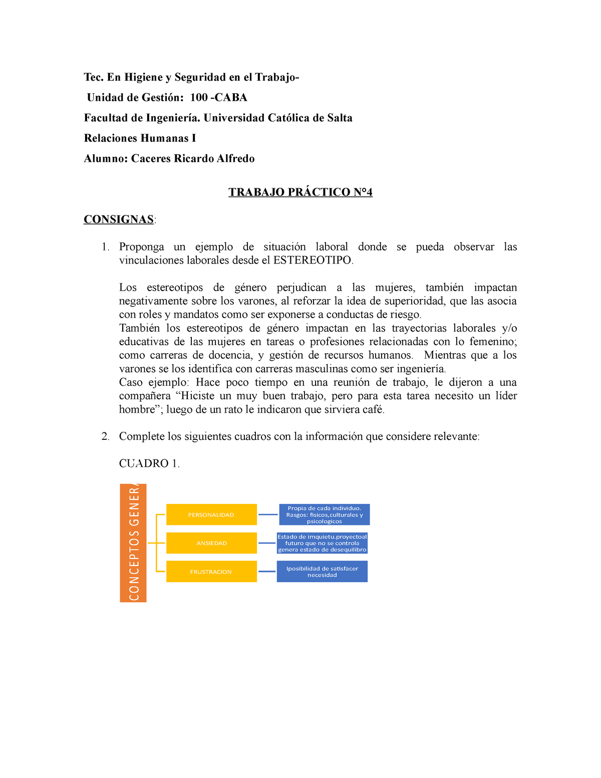 Tp 4 Relaciones Humanas Tec En Higiene Y Seguridad En El Trabajo Unidad De Gestión 100 8310