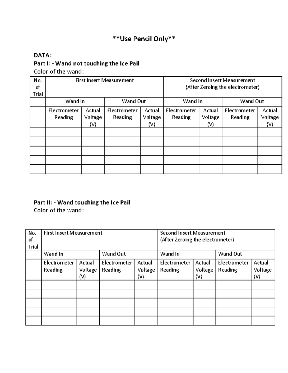 Lab1 Data-Table - Lab Table - Use Pencil Only DATA: Part I: - Wand not ...