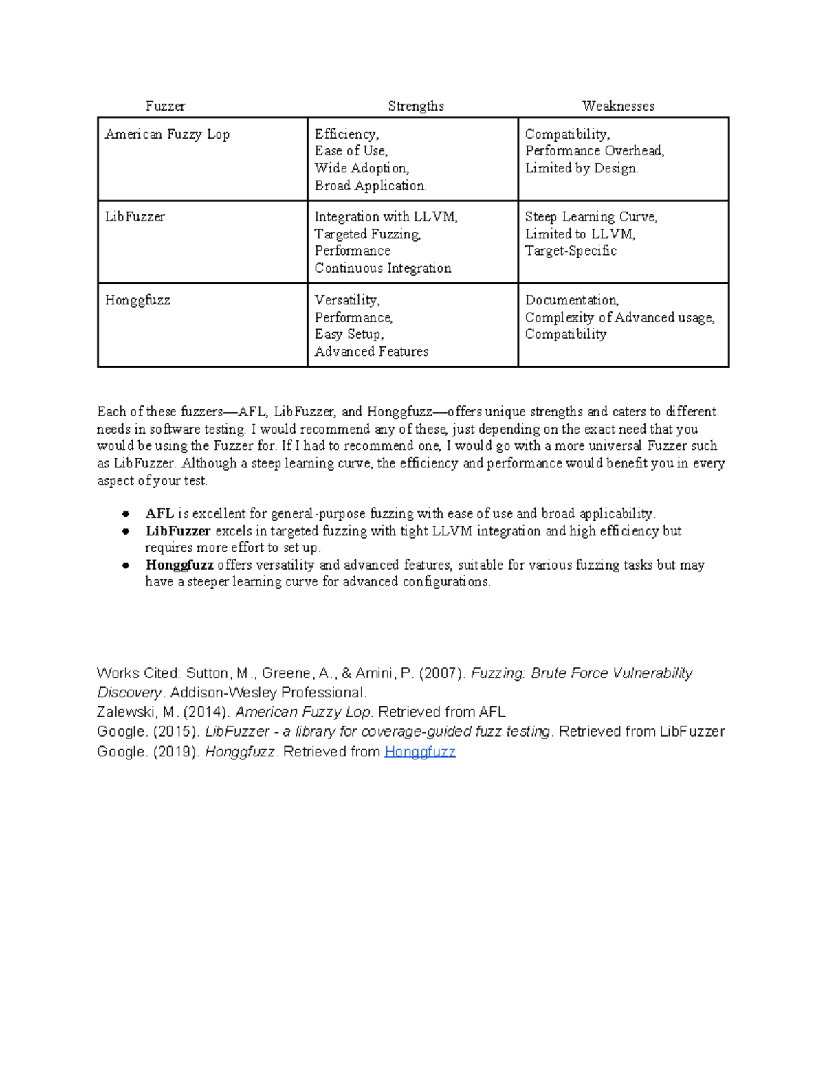 Case 6-4 Fuzzer - Fuzzer Strengths Weaknesses American Fuzzy Lop ...