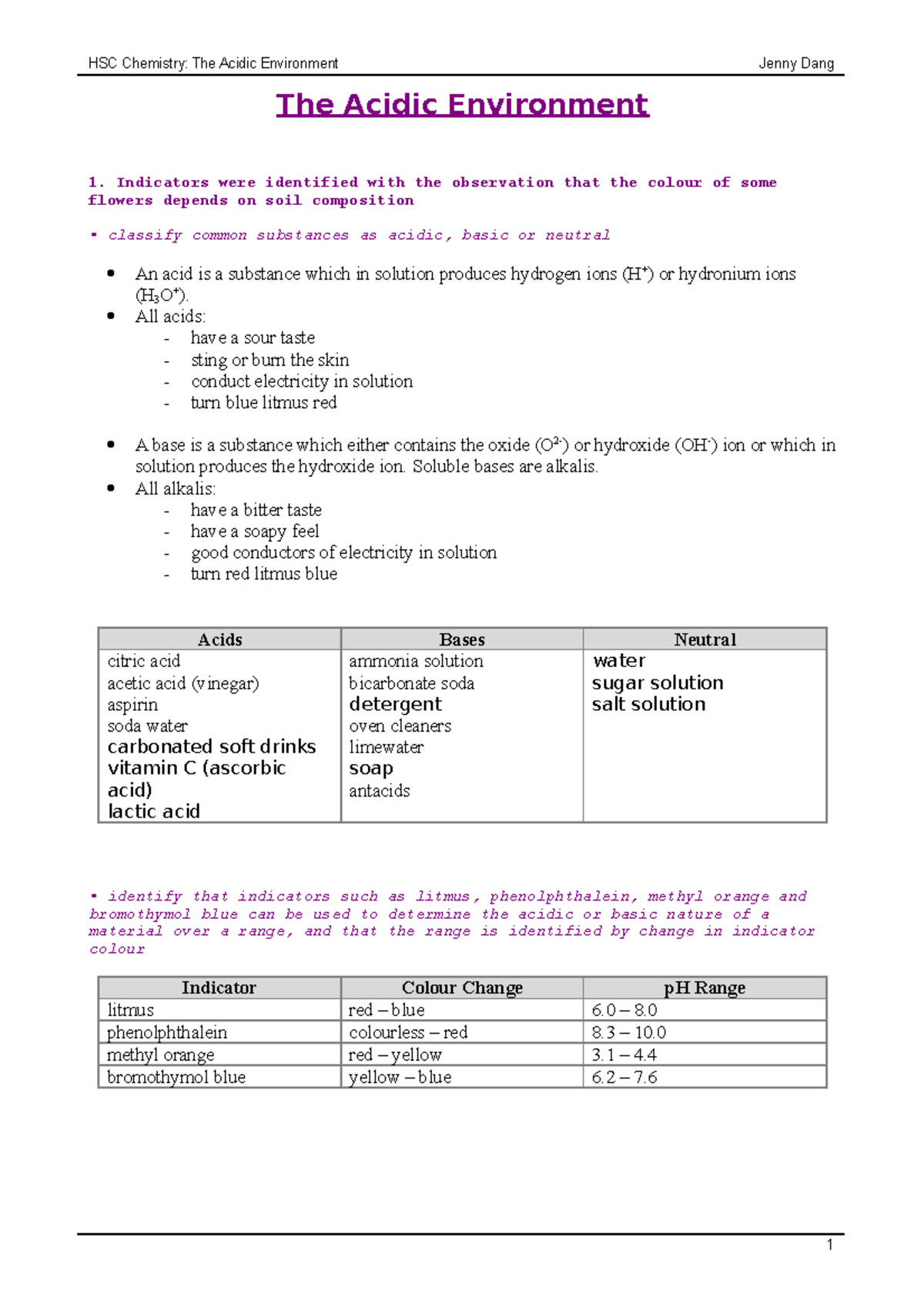 2-Acidic Environment Notes - The Acidic Environment Indicators were ...