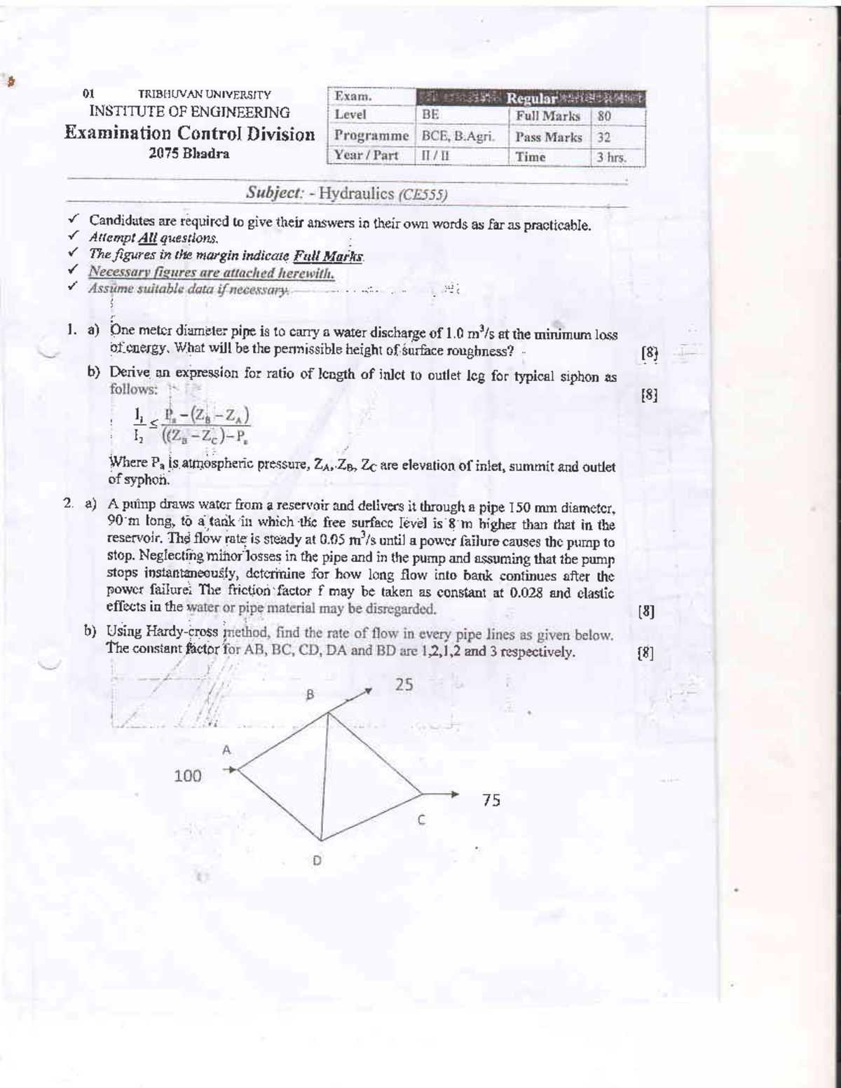 Hydraulics - this will help studnet to learn fast - Civil engineering ...