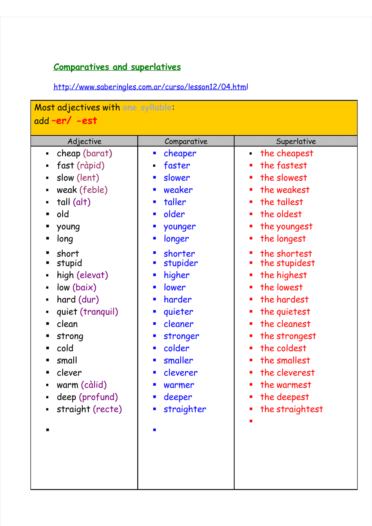 Pdf comparatives superlatives Compress Comparatives And 