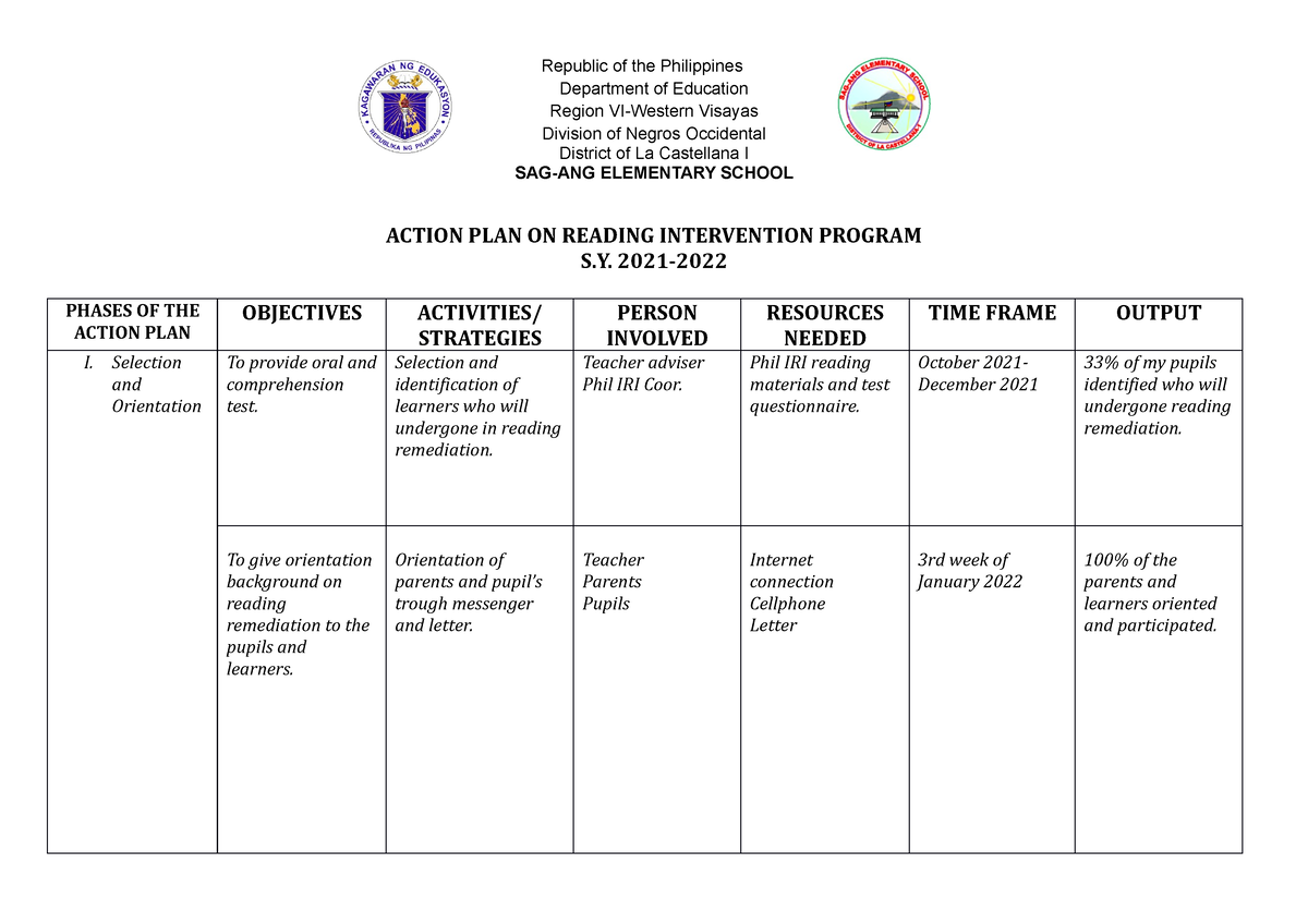 Action PLAN IN Reading - Republic of the Philippines Department of ...