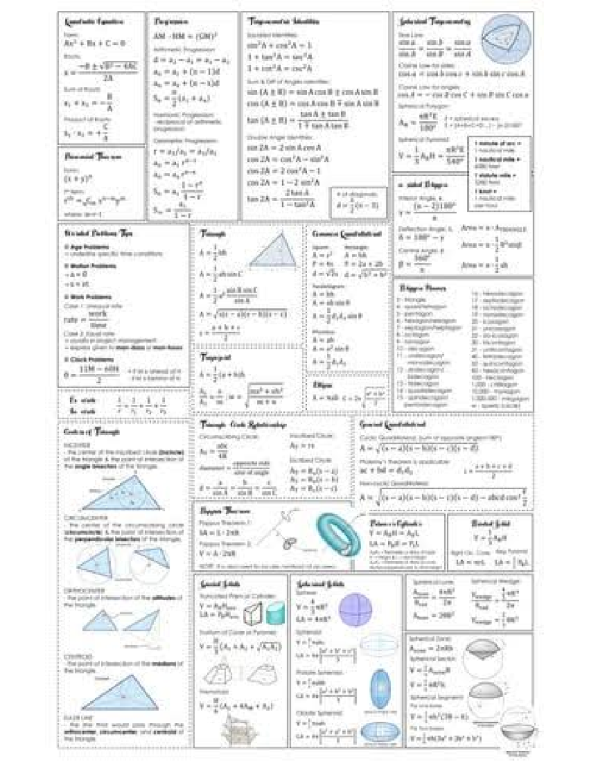 Math Formulas - Summary Mechanical Engineering - Studocu
