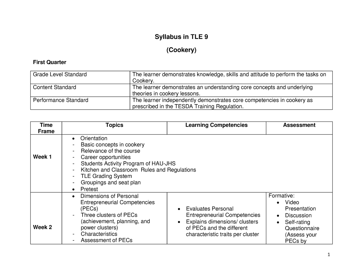 syllabus-in-tle-9-cookery-syllabus-in-tle-9-cookery-first-quarter