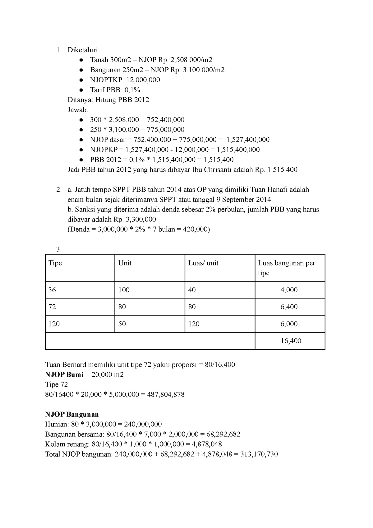 Wisnu Perdana Jawaban Ujian PBB, Bphtb - Diketahui: Tanah 300m2 – NJOP ...