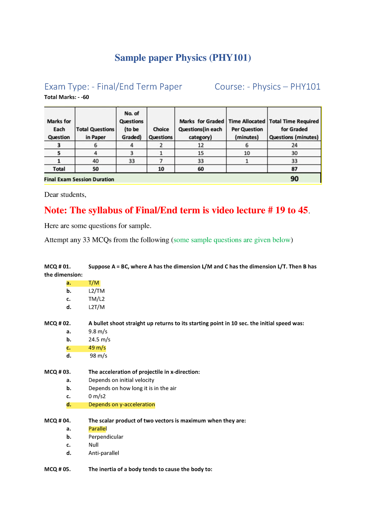 phy101 final term paper