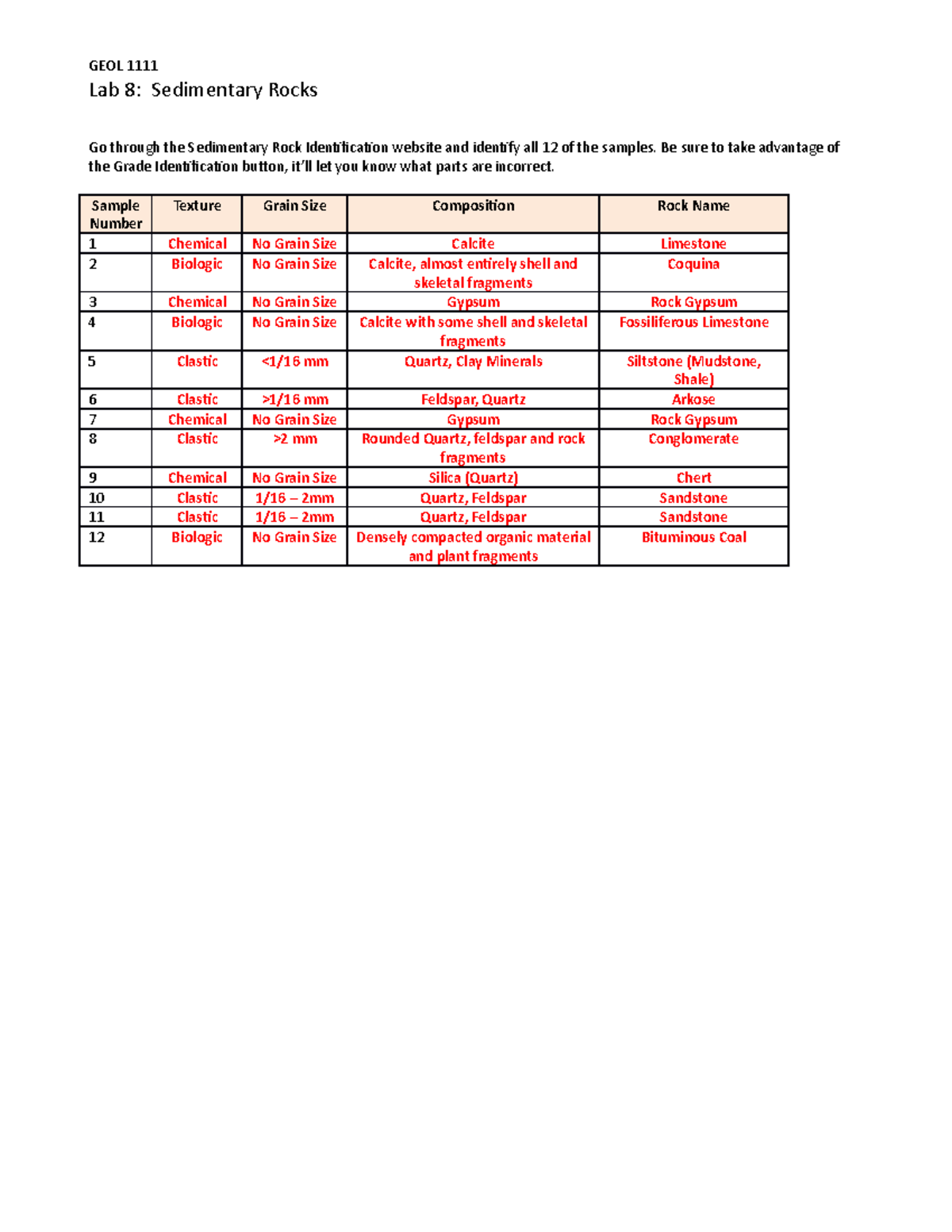 Lab #8 (Sedimentary Rocks) - GEOL 1111 Lab 8: Sedimentary Rocks Go ...