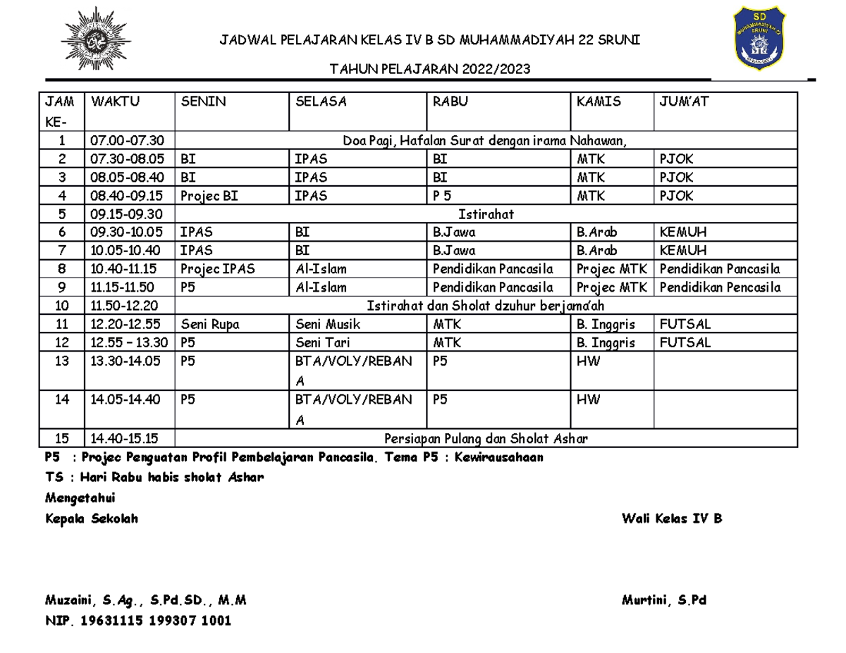 Jadwal Pelajaran Kelas IV 2022-2002 3 - JADWAL PELAJARAN KELAS IV B SD ...