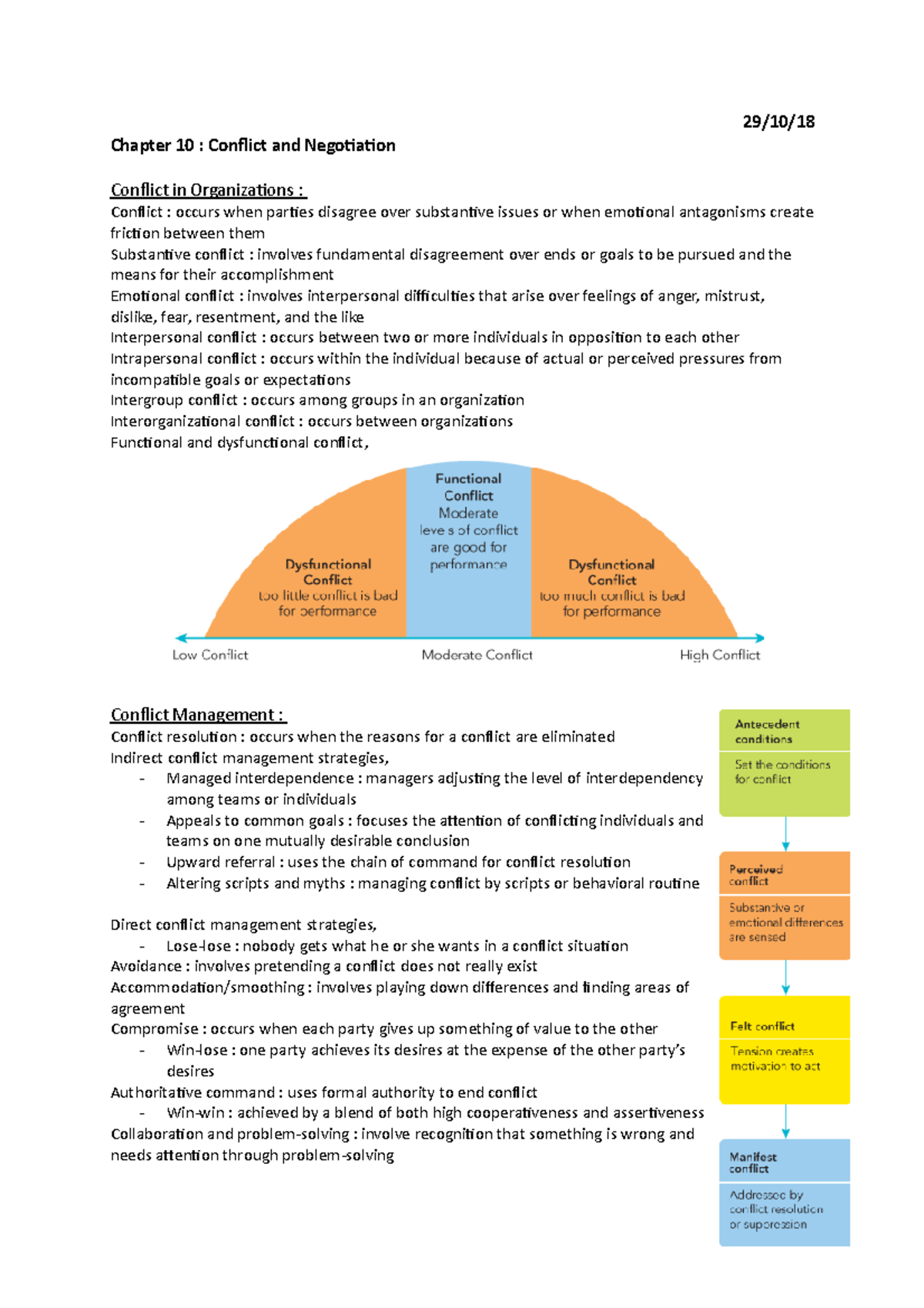 Chapter 10 - Conflict And Negotiation - 29/10/ Chapter 10 : Conflict ...