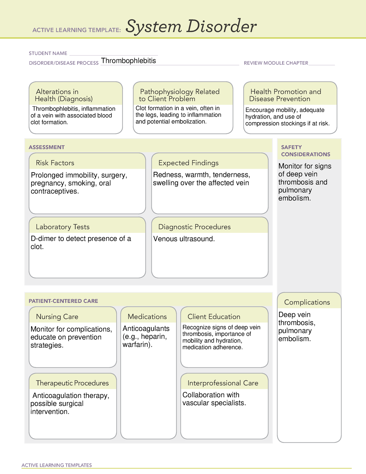 System disorder template ATI Thrombophlebitis - ACTIVE LEARNING ...