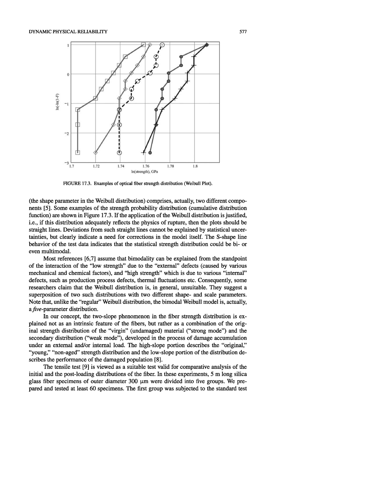 analysis-of-reliability-of-ic-packages-640-summaries-studocu