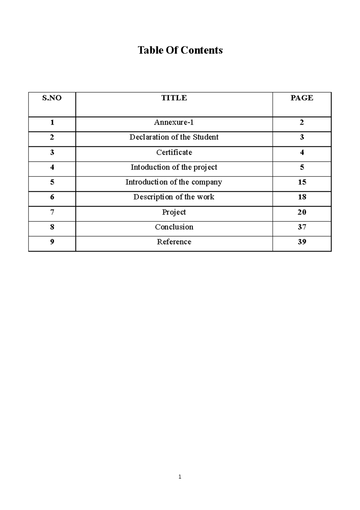 Board Infinity SQL Project - Table Of Contents 1 Annexure- S TITLE PAGE ...