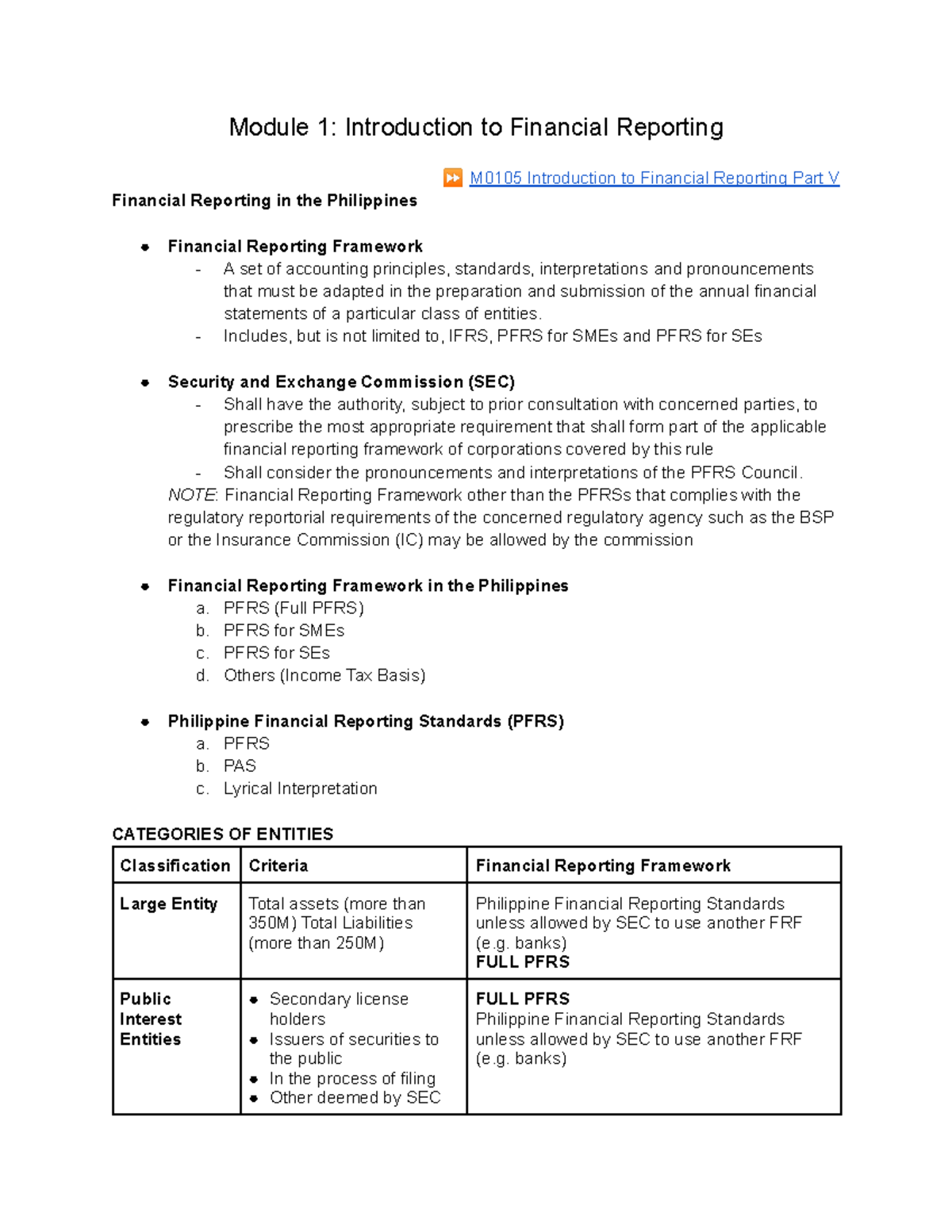 M0105 Introduction To Financial Reporting Part V - Module 1 ...